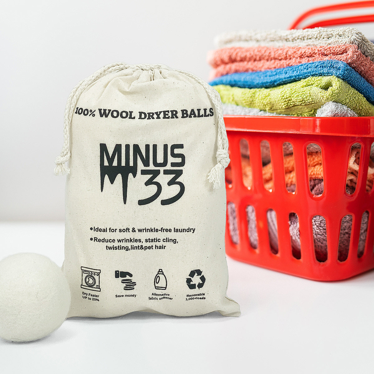 Wool Care