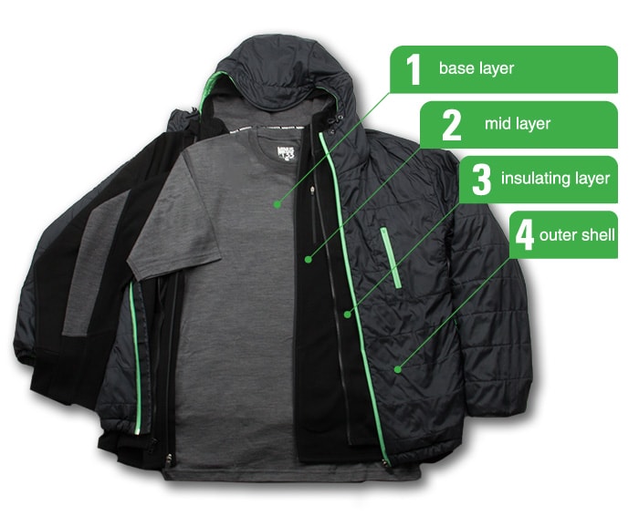 Layering 101 base layer mid insulating outer shell warm hiking active hunting walking leisure black grey minus33